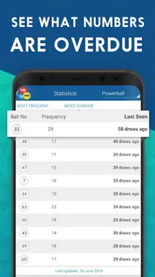 Scan Mega Millions & Powerball android App screenshot 5